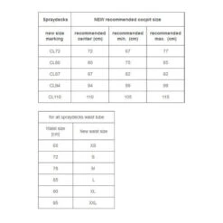 JUPE KAYAK NÉOPRÈNE HIKO PRODIGY 87 -Kayak Soldes Boutique jupe kayak neoprene hiko prodigy 87 3